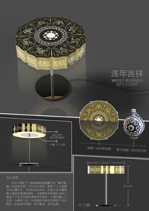 2016文博会文物设计大赛评选尘埃落定 作品展出